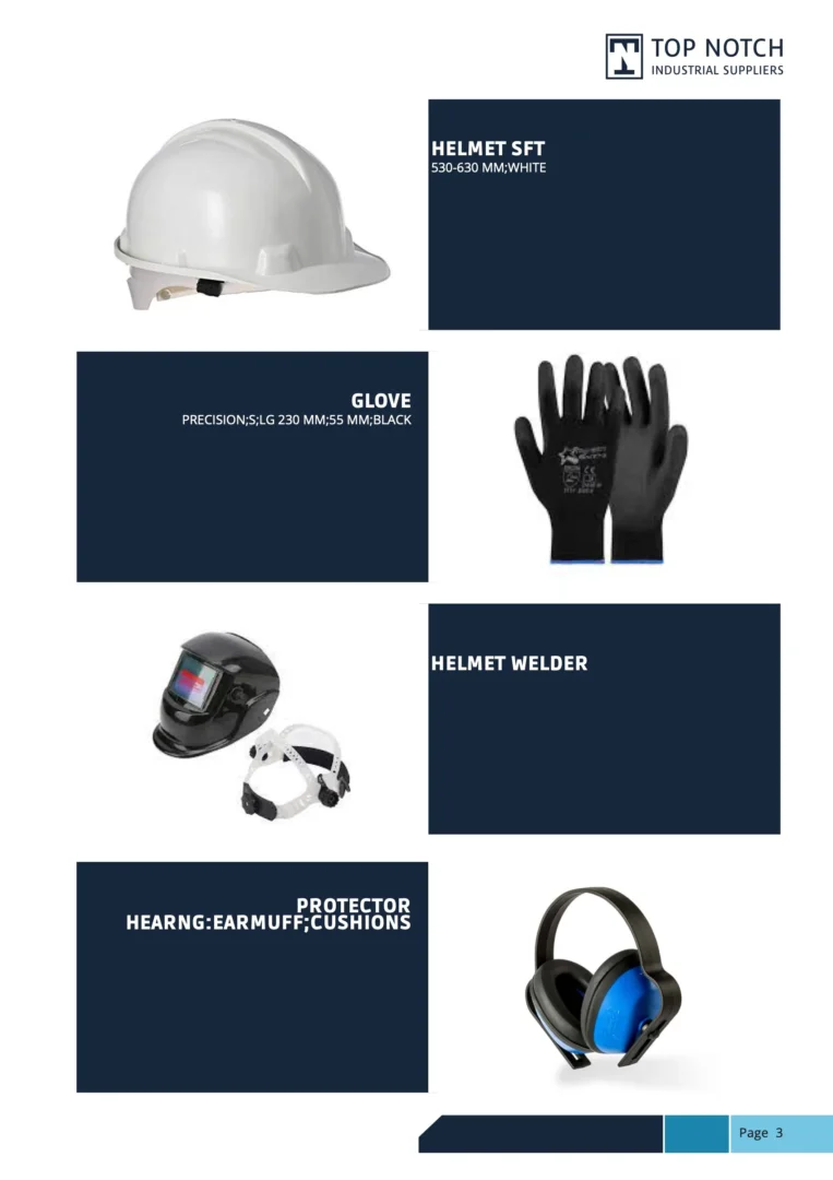 Top Notch: head and hand protection