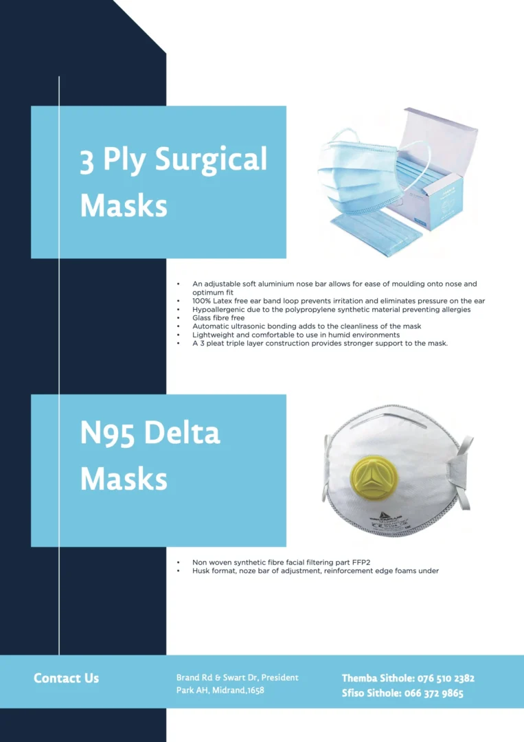 Top Notch: masks
